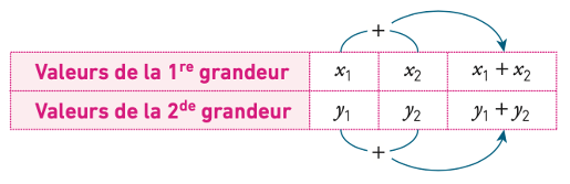 7372a4a2-6461-4131-a2d4-16710cbf8585