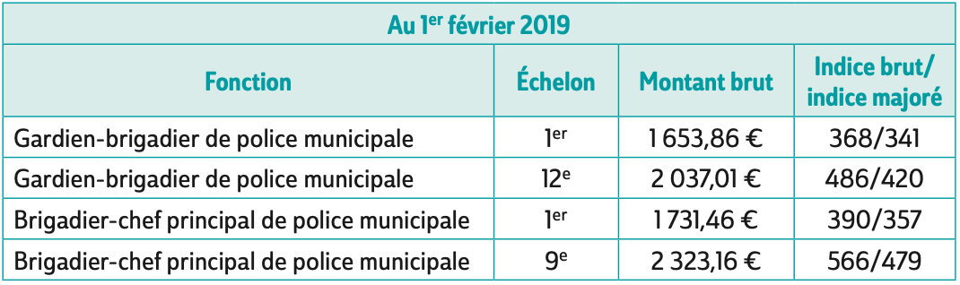 745a2119-38cf-4ea7-814f-14032aa93175