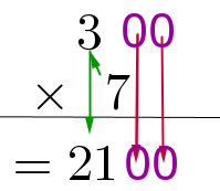 picture-in-text