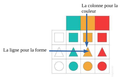 picture-in-text