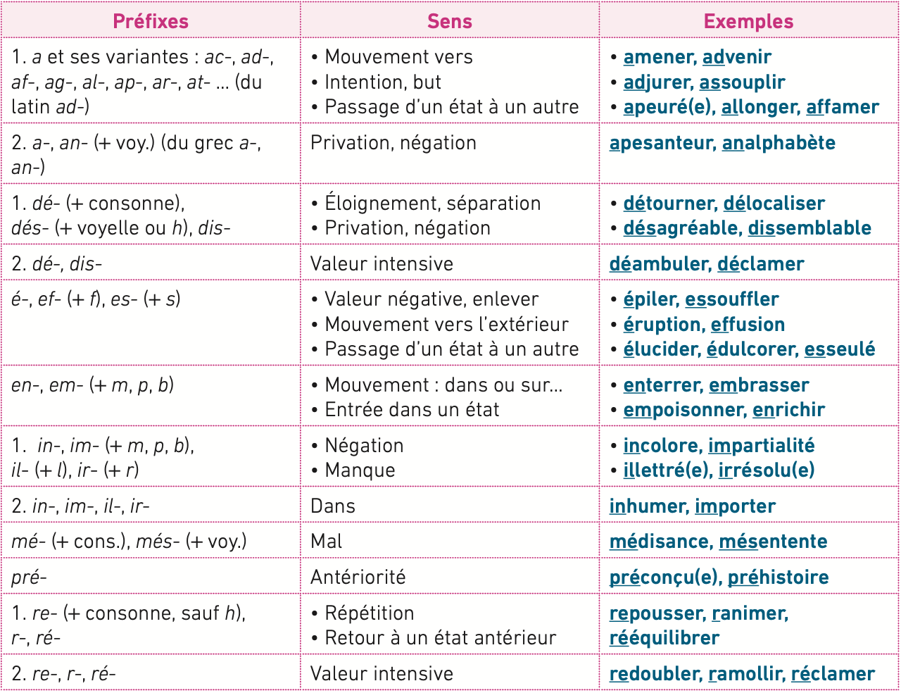 7b39a806-a760-432d-9214-d6a3f1880b63