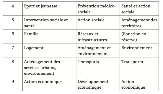 7c268af4-11a9-490a-823f-8c8301a47d43