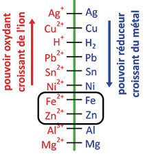 7d0644c5-9318-47c6-ba9f-ce631ae1abd8