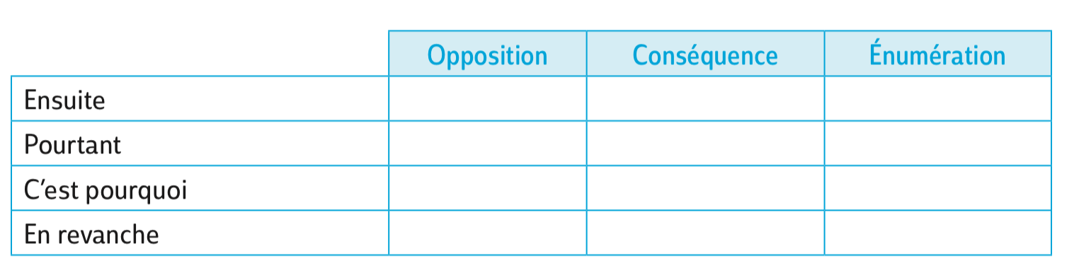 7f0792d1-b412-4b66-9bb9-508473c00c63