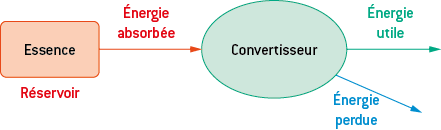 83d92e68-3517-4442-8f67-d039c82d6924