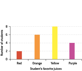 86a51970-387a-4aad-a74d-7e598a083524