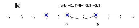 picture-in-text