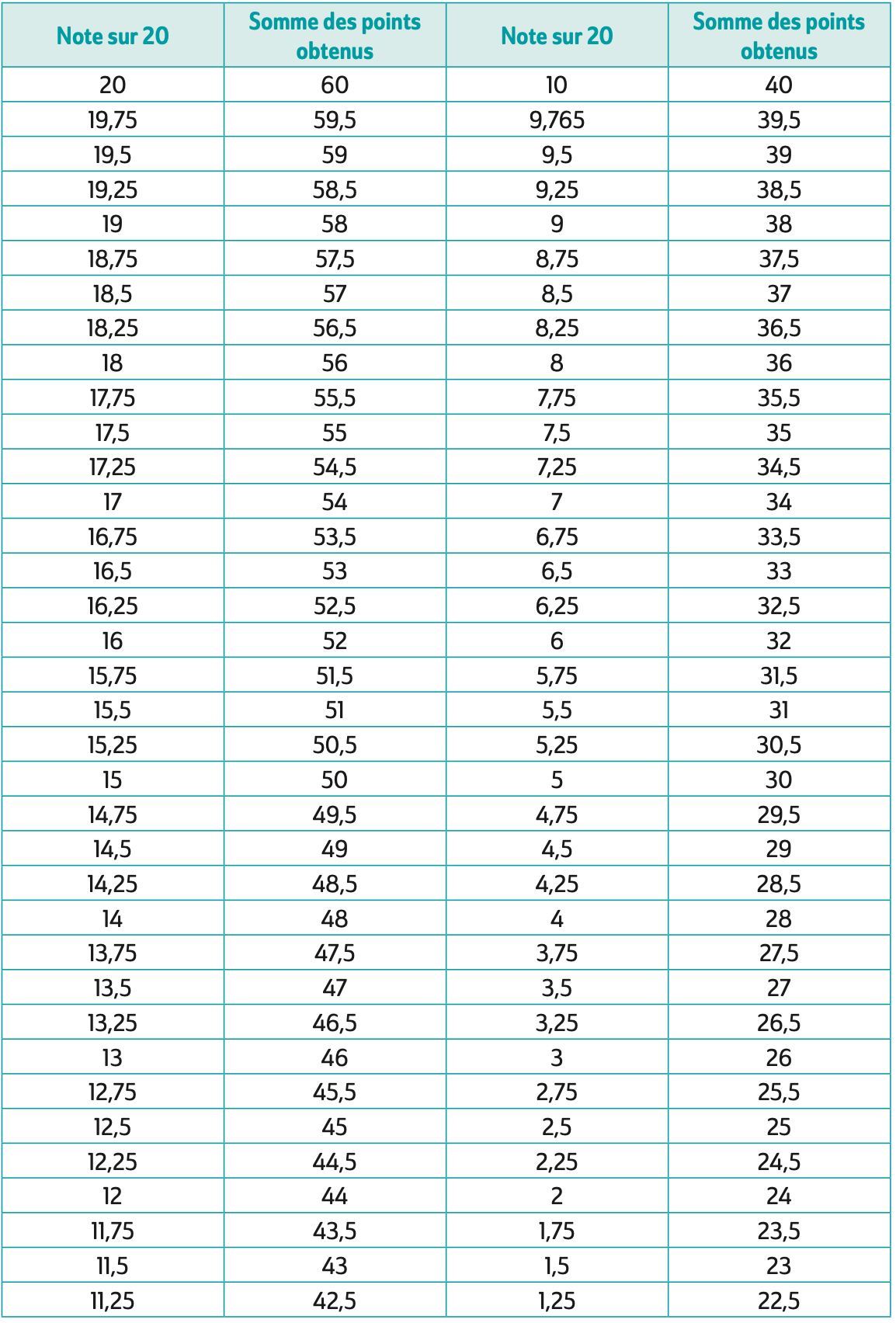 88150efd-2ac2-49b3-b74a-d674c31dd37a