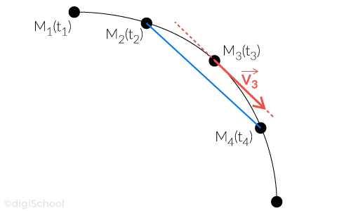 picture-in-text
