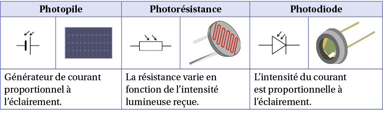 890e96ac-aeb1-4a12-8a35-6dae4dde7ac2
