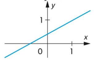 8ff363ed-746f-41ce-ba22-2fafed157e9b