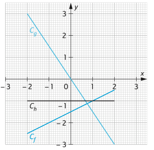 9149a125-f5ff-4aa0-8ec0-fef43ae8283f