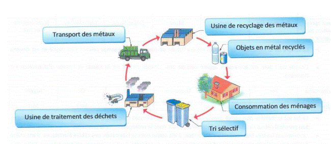picture-in-text