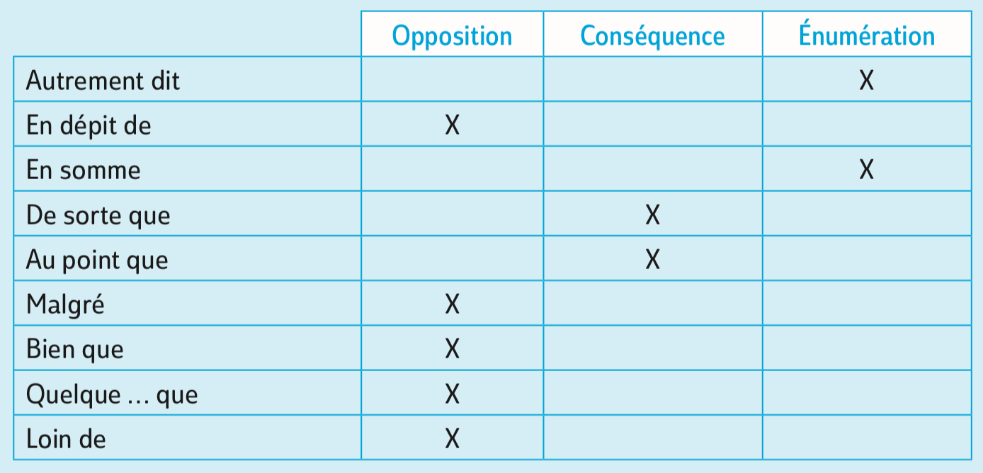 949576cb-651f-433c-802c-7435dfef341b