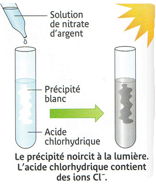 picture-in-text