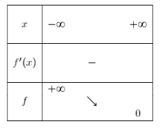 picture-in-text