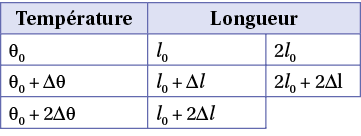 96629aa2-90cf-4e3b-8c62-a931b9fd2124