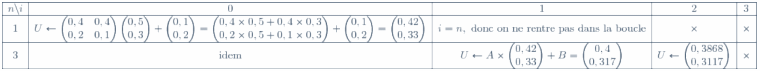picture-in-text