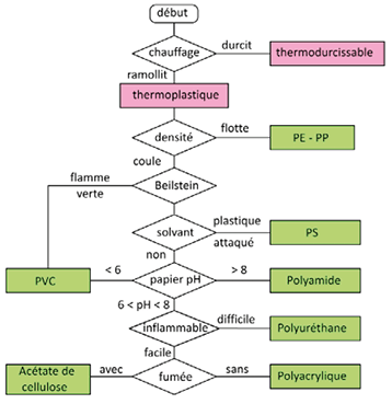 97785ca4-3d75-4d12-9b47-3a1f4d436b39