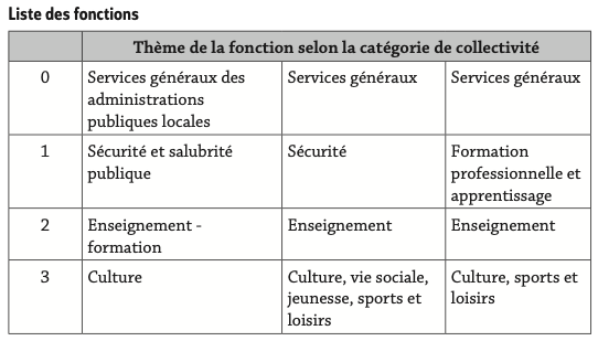 98526cfc-54c8-4117-a242-8341a2d9136b