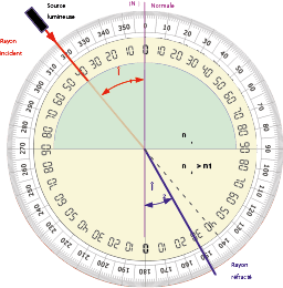 9a1b849a-6863-44b3-a8e3-acb0b739e8db