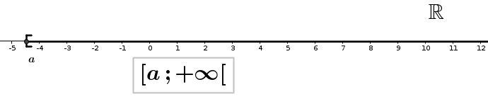 picture-in-text