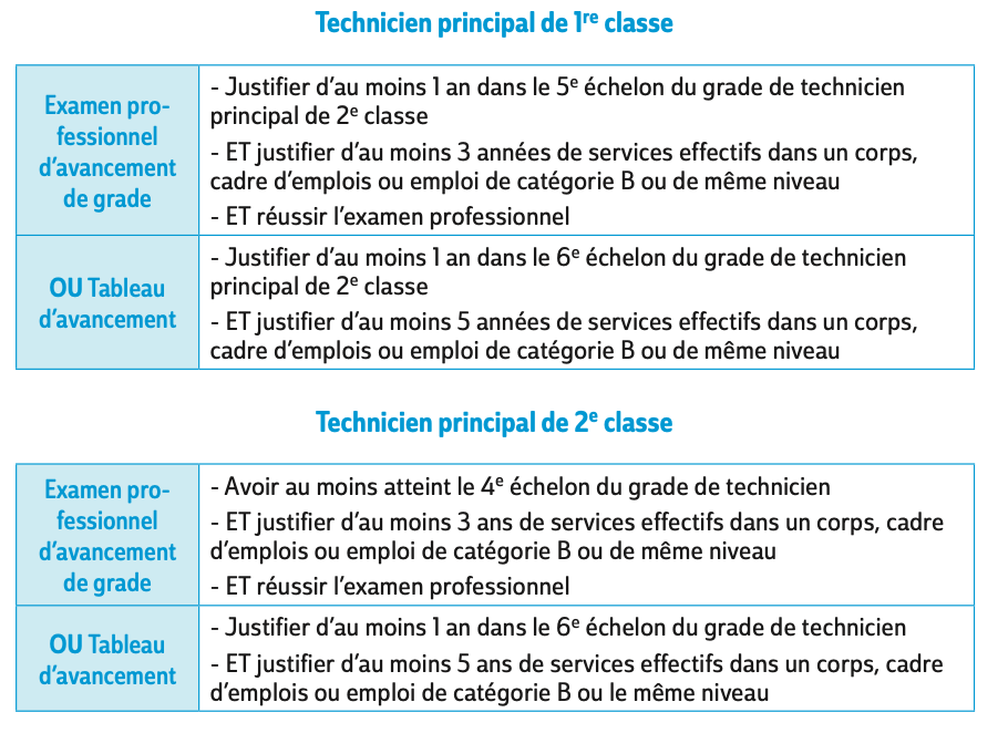 9c8edee8-db28-484a-800c-8dc8a1724d5d