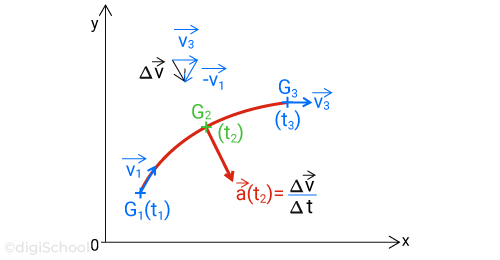 picture-in-text