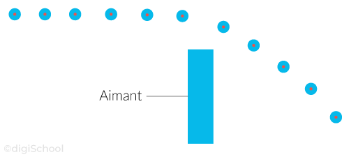 picture-in-text