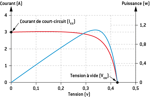 ab33c51b-3882-47a7-8052-a2e6709a944d