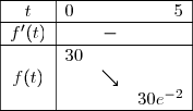 picture-in-text