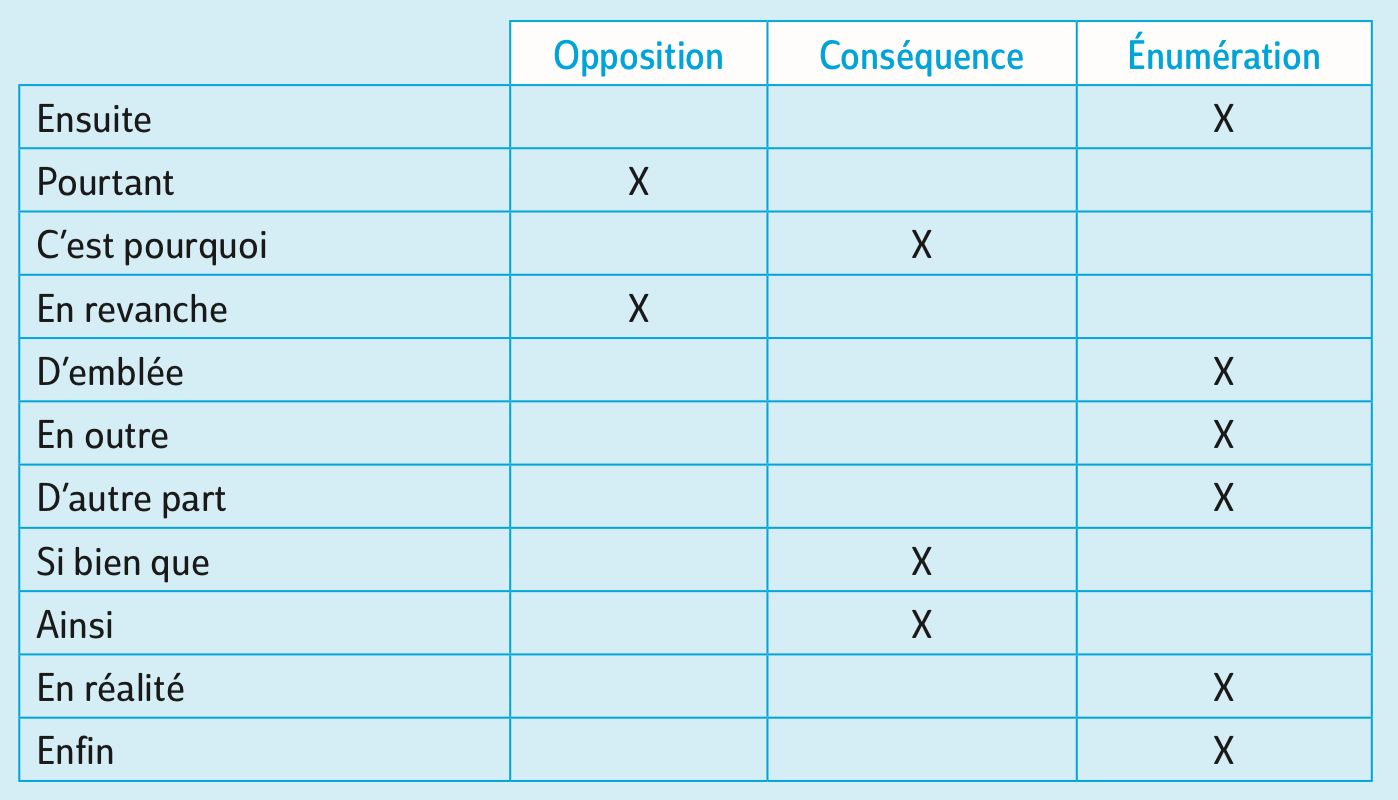 ac47119c-0d9d-4ec7-826a-e8f5fa918d2f