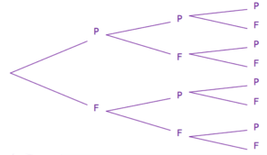 acceda05-24d5-4a44-a31d-fac7c732bec4_w323h172
