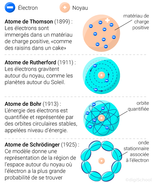 picture-in-text