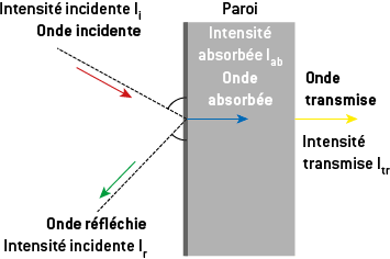 af8a15c2-50c1-4d4b-b779-587f5c325cab