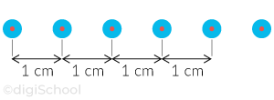 picture-in-text