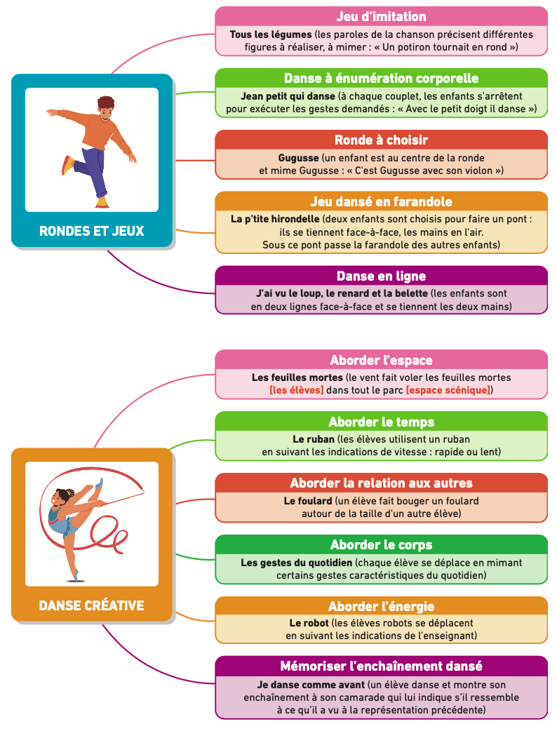 b403dd2f-d320-45fb-81fe-ee163d554a7a