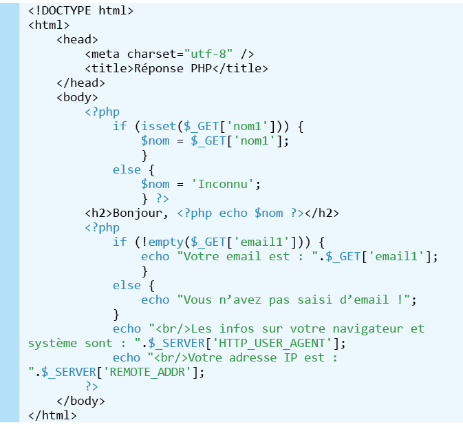 PB_Bac_05230_numerique1_TT_p137-170_C05_Groupe_Schema_8