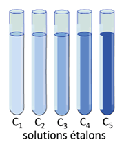 b7c5bd02-ce05-4fb0-a68c-571f9c578af0
