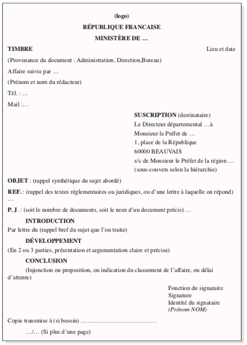 La rédaction d'une lettre administrative - méthode - digiSchool