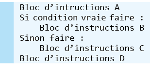 PB_Bac_05230_numerique1_TT_p045-082_C02_Groupe_Schema_11