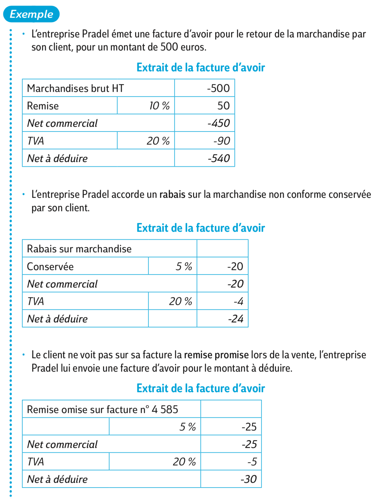 bbf0f522-967c-472e-ae6c-81afe0afd922