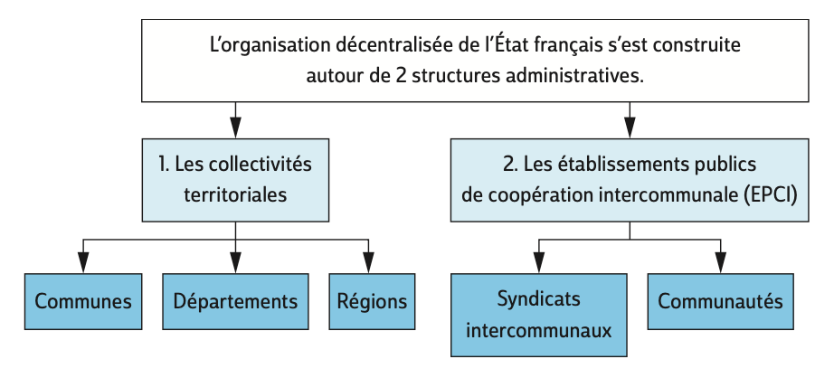 bd3545e2-961b-4a10-968f-6f46e6eb29f6