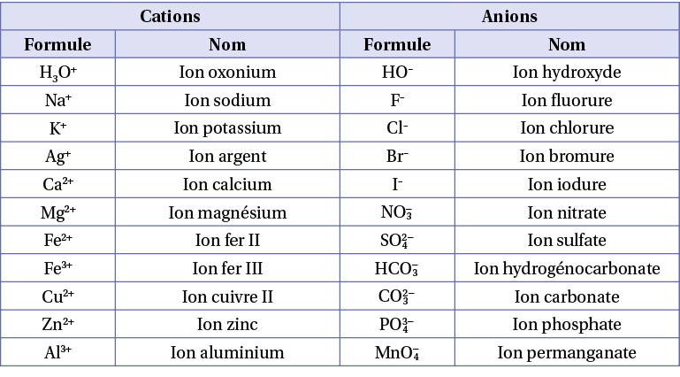 bda44afc-f236-43aa-a4c0-1cea255ab952