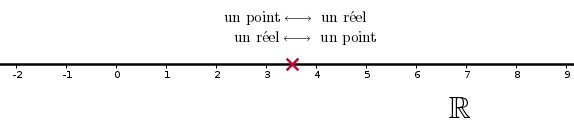 picture-in-text