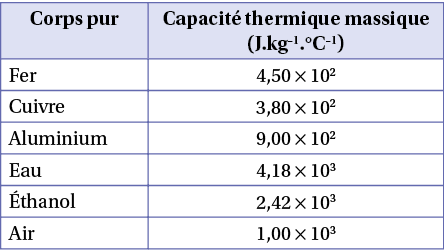 c200c3c0-3692-4bea-810c-2c522274907b