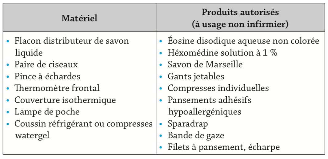 c247b53a-f0f8-4ca7-91e9-19aeb6efbb1f
