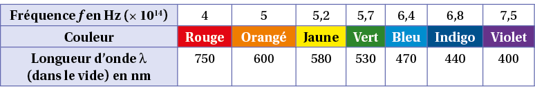 c36942d1-979d-4c73-acaf-df6fd933bdd6