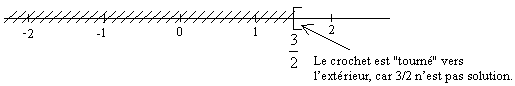 picture-in-text