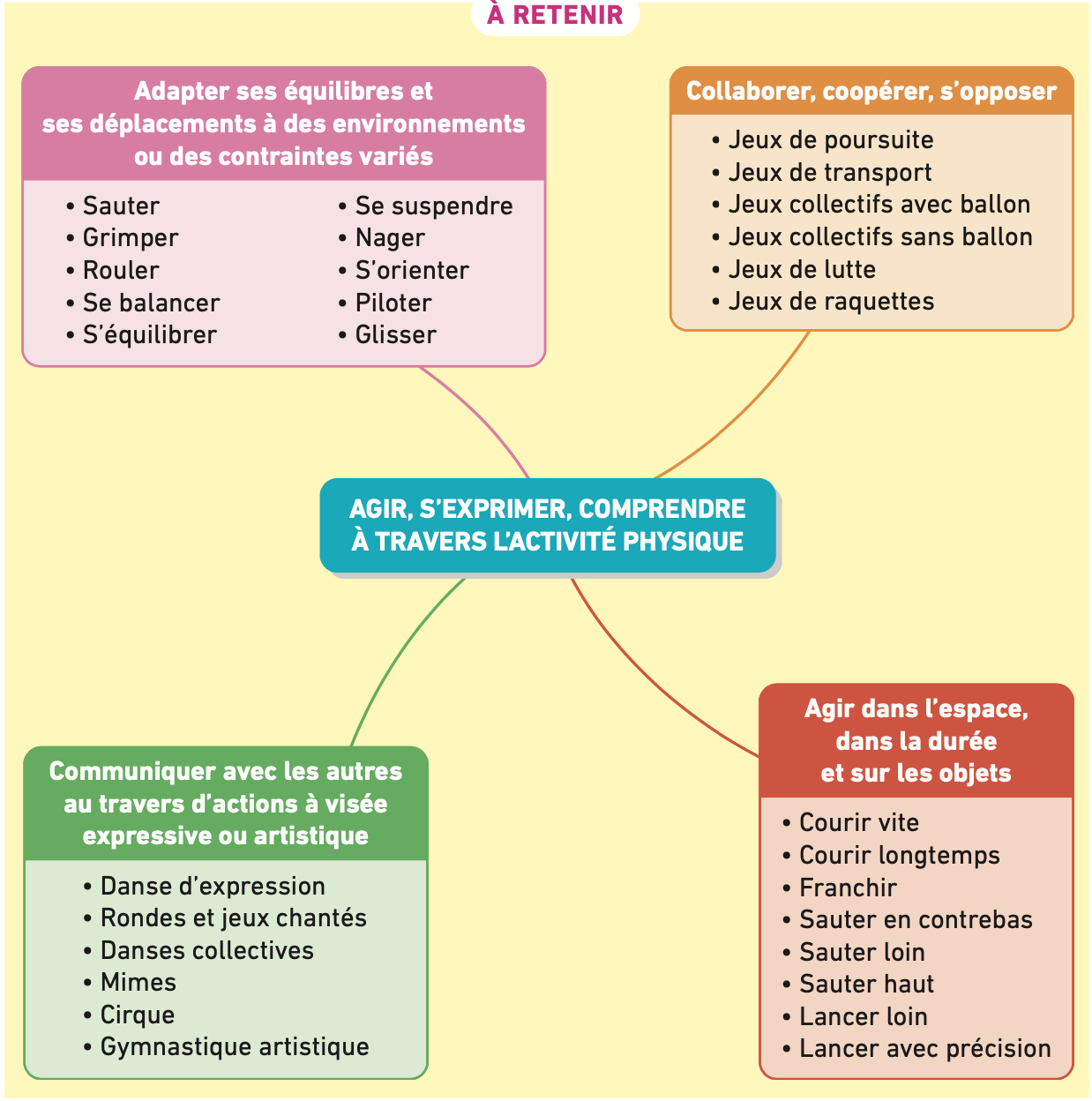 c8a088c6-3307-4e01-8514-006bd7bc554c